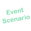 Event Scenario